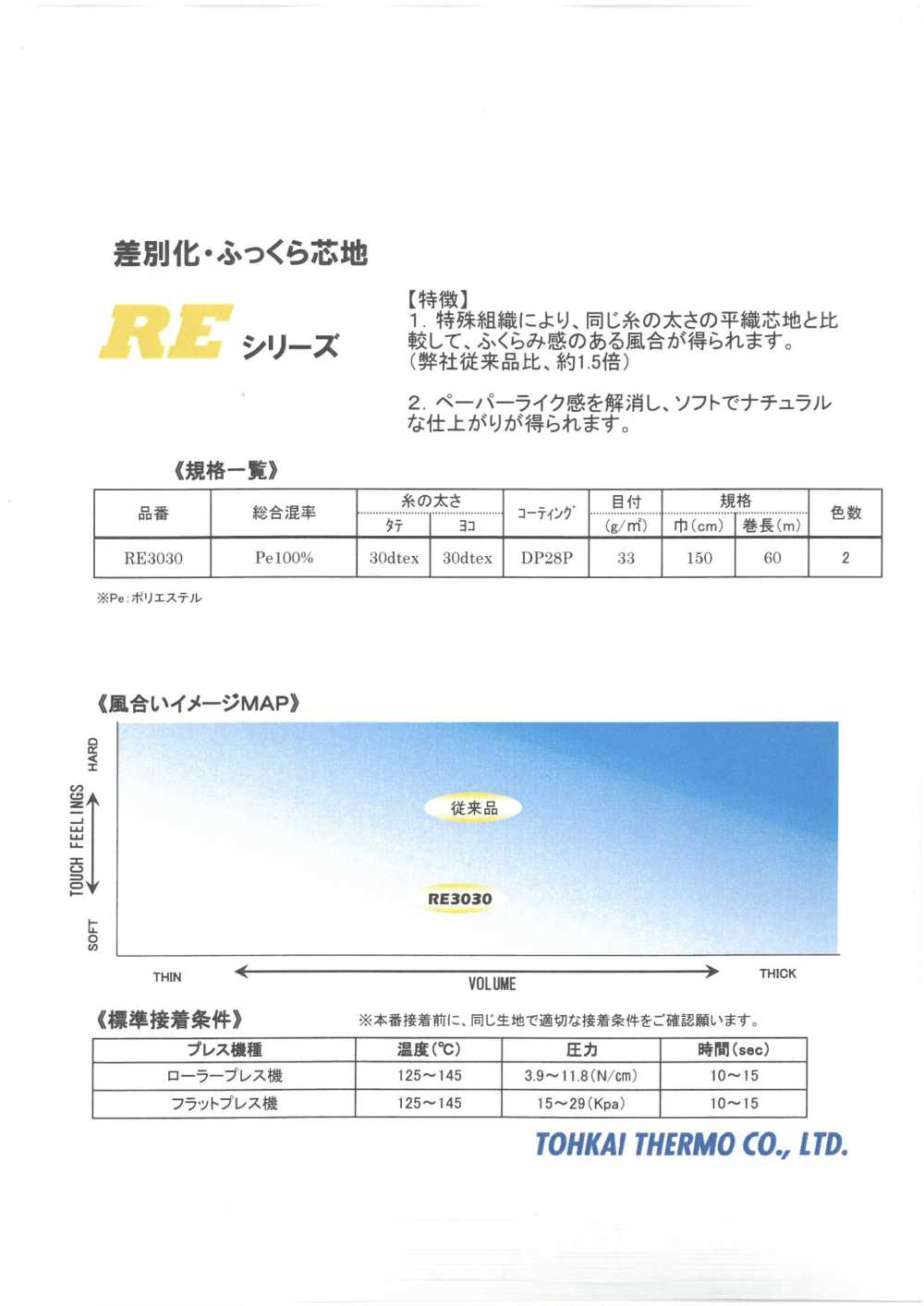 RE-SAMPLE Fusible Interlining RE Series Sample Card Tohkai Thermo Thermo