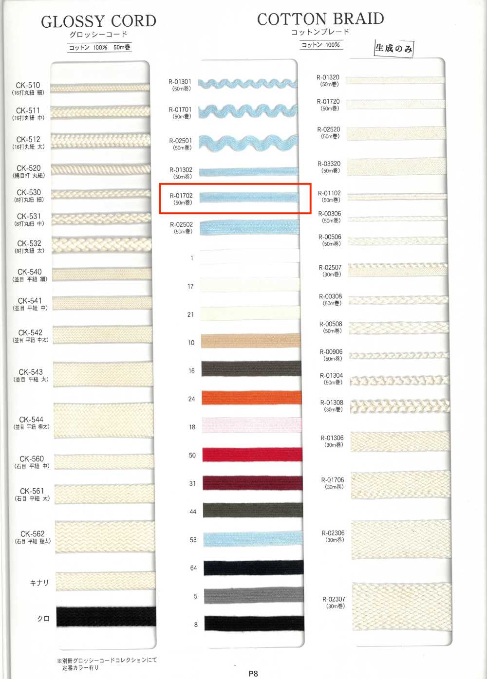 R-01702 Cotton Braid[Ribbon Tape Cord] RIVER