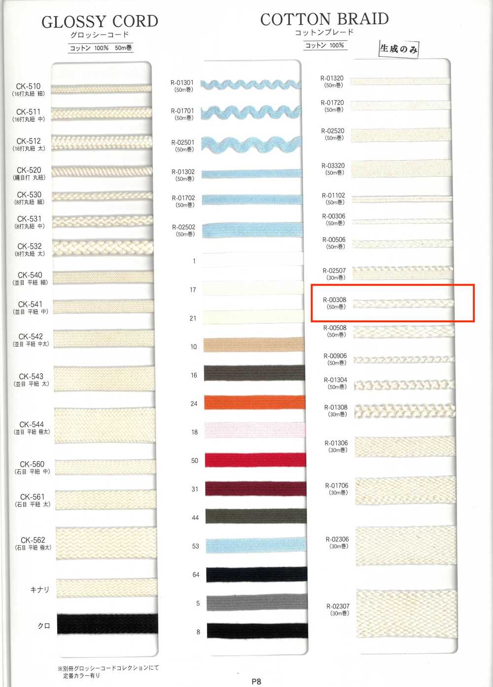 R-00308 Cotton Braid[Ribbon Tape Cord] RIVER