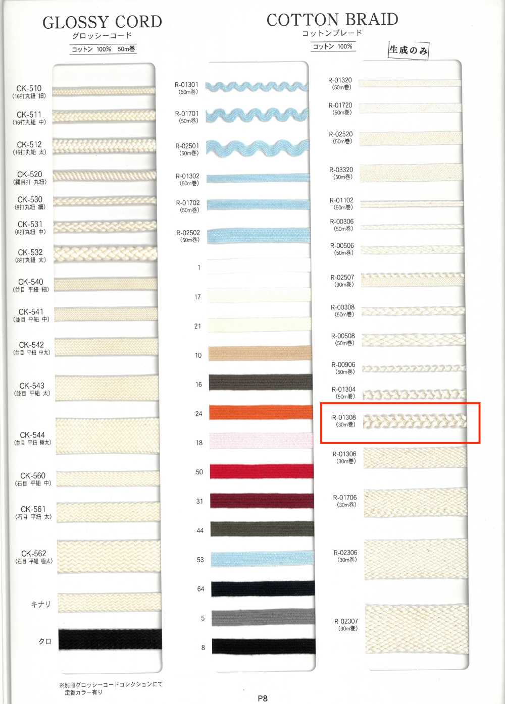 R-01308 Cotton Braid[Ribbon Tape Cord] RIVER