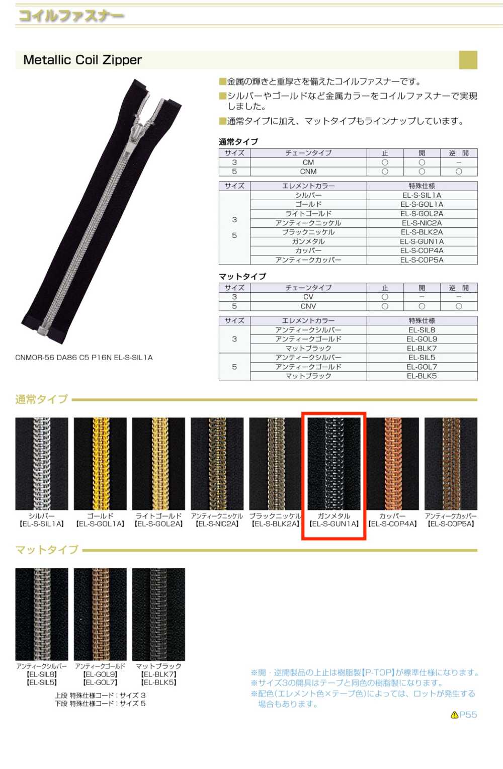 5CNMC-EL-S-GUN1 Metallic Coil Zipper, Size 5, Gunmetal Closed End. YKK
