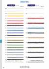 111-316 Rayon Braid