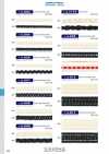 114-1172 Cotton Braid, Approx. 8 Mm