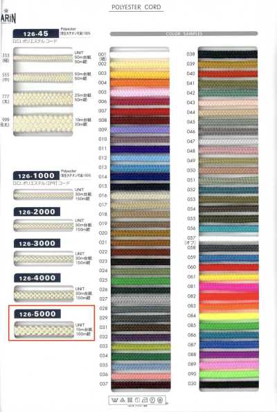 126-5000 D.C.I Polyester Edo-uchi Cord (Round Cord) Approx. 7 Mm