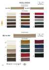140-D Wool Piping (Approx. 11 Mm)