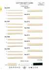 3166 Cotton Soft Cord