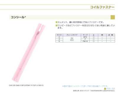 3CHC Conceal® Zipper