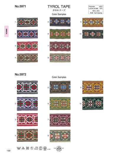 5971 Tyrolean Tape (Approx. 16 Mm)