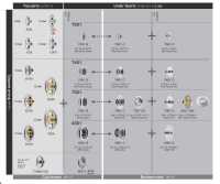 7301 B/C/D SET Underparts SELEX (Socket/Stud/Post SET)[Press Fastener/ Eyelet Washer] Morito Sub Photo