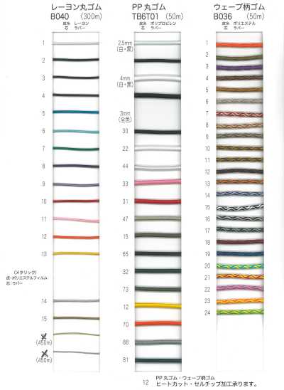 Rayon Round Elastic Band(30m)
