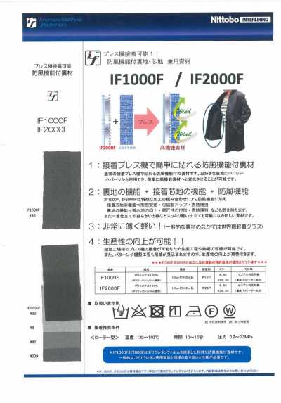 IF1000F Windproof Lining And Interfacing Dual-purpose Material