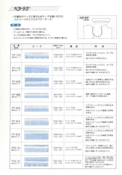 PT912 Pear Tape 12MM White