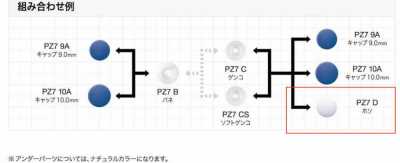 PZ-7 D Resin Snap PLASMA 7 Underpart Eyelet