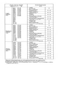 デシンバイアス(二折) Decin Bias (Two-fold Bias)[Ribbon Tape Cord] Asahi Bias(Watanabe Fabric Industry) Sub Photo