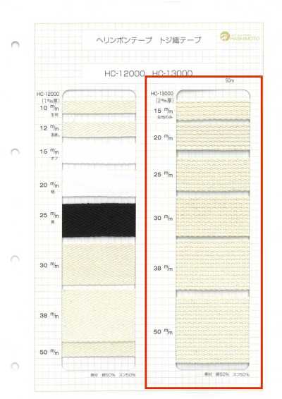 HC-13000 2mm Thick Cotton Woven Tape