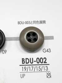 BDU002 Vintage Finish Button IRIS Sub Photo