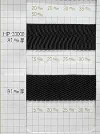 HP33000-A HP33000 A1MM Thick Polypropylene Belt[Ribbon Tape Cord] Sub Photo