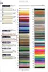 126-2000 D.C.I Polyester Edo Braid Cord (Round Cord) Approx. 3 Mm
