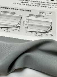 AP61880 High Power Power Type[Textile / Fabric] Japan Stretch Sub Photo