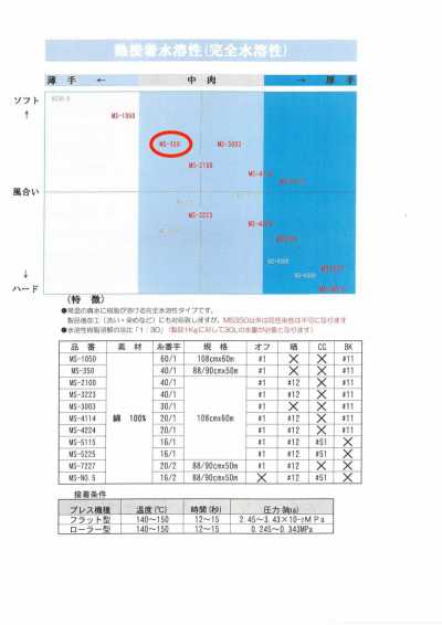 MS-350 Water-soluble Interfacing For Shirts