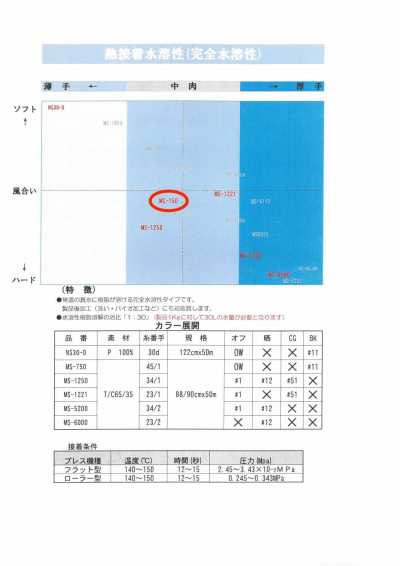 MS-750 Water-soluble Interfacing For Shirts