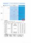 MS-NO.5 Water-soluble Interlining For Shirts