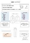 NN7030 Thermofix ® [New Normal] NN Series Jackets For Fusible Interlining