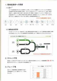 E3034HS Recycled Plute High Stretch[Lining] TORAY Sub Photo