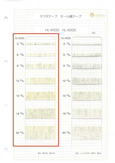 HL-4000 Lightweight Linen-blend Taffeta Tape