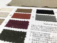 SB4344ND 1/40 Linen Wool ND[Textile / Fabric] SHIBAYA Sub Photo