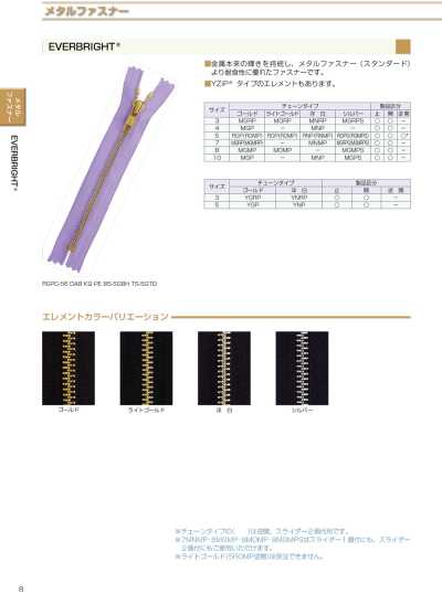 7MGPOR EVERBRIGHT® Zipper Size 7 Gold Open-End