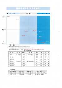 KARANINGYO-SAMPLE KARANINGYO Interlining General Sample Card KARANINGYO Sub Photo