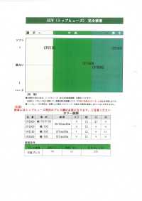 KARANINGYO-SAMPLE KARANINGYO Interlining General Sample Card KARANINGYO Sub Photo