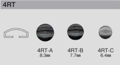 4RT 4RT Rivet