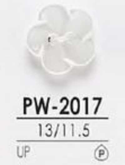 PW2017 Glossy 2-hole Button Made Of Polyester Resin