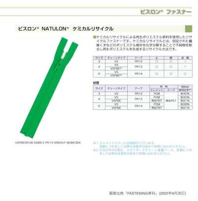 5VSPBEC-PR14 Vislon® NATULON® Recycled Zipper Size 5 Closed-end