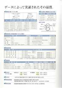 RA Boa Tape Hook And Loop A Side, Made Of Nylon, With Rubber Adhesive Type[Zipper] B.U.R Sub Photo