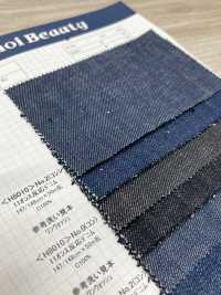 H8010 11oz Roll Denim[Textile / Fabric] Kumoi Beauty (Chubu Velveteen Corduroy) Sub Photo