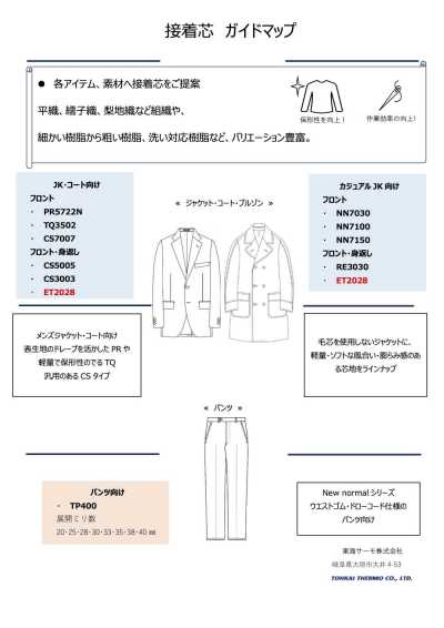 ET2028 Thermo Fix® Interlining For Lightweight Fabrics