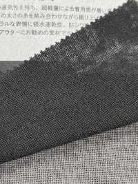 1038316 EVALET® Mesh[Textile / Fabric] Takisada Nagoya Sub Photo