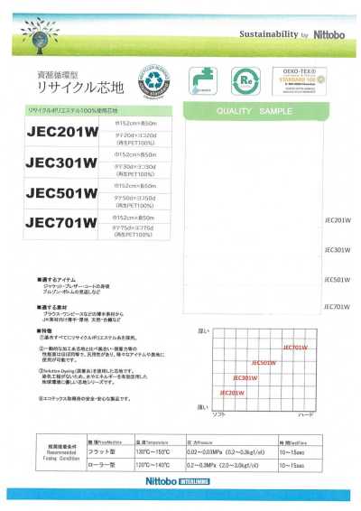 JEC201W Lightweight Versatile Soft Interfacing 20D, Made With Recycled Materials