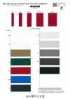 SIC-161R Recycled Polyester Taffeta Ribbon