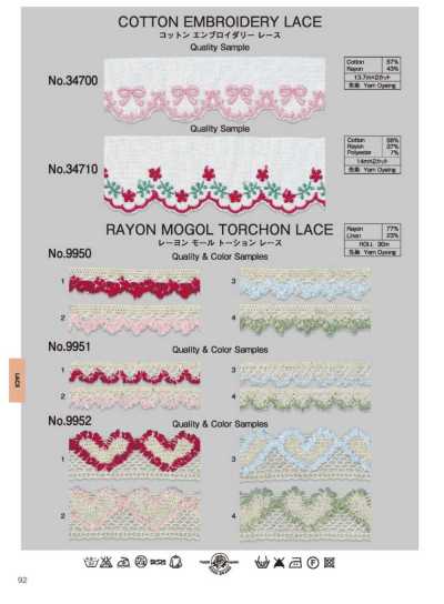 34710 Cotton Embroidery Lace (Approx. 39 Mm)