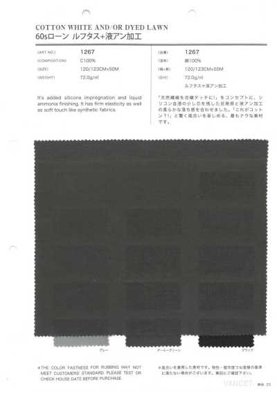 1267 60s Lawn Luftas + Liquid Ammonia Finish