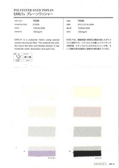 7636 EARLY® Plain Washer Finish