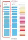 131-703 Recycled Polyester Double Faced Satin Ribbon