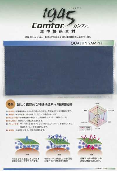 1945 Polyester Lining, All-season Comfortable Material, Kanfa