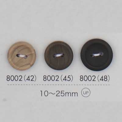 8002 Polyester Resin Button With Rim, 2-hole