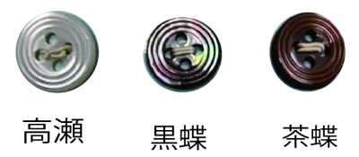 172 4-hole Button