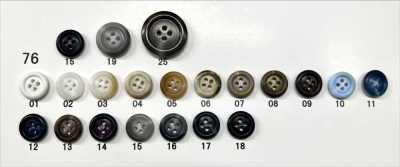 76 Urea Resin 4-Hole Rimmed Button
